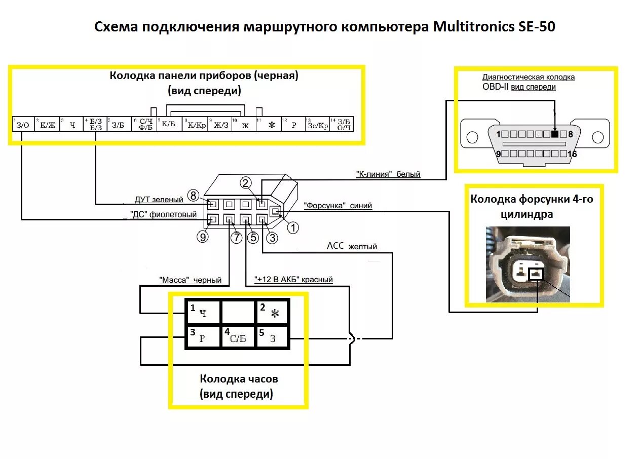 Подключение бортовой компьютер к магнитоле Картинки БОРТОВОЙ КОМПЬЮТЕР ВАЗ СХЕМА