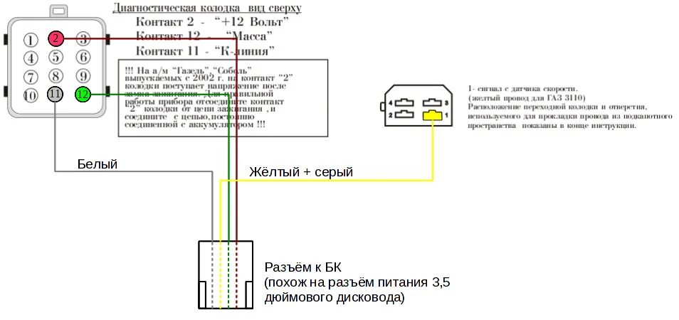 Подключение бортовой компьютер к магнитоле multitronics di15g подключение - ГАЗ 3110, 2,3 л, 2003 года электроника DRIVE2