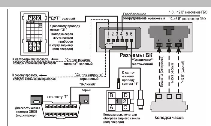 Подключение бортовой компьютер к магнитоле Просмотр инструкции бортовые компьютеры ШТАТ Приора Матрикс, страница 9 - Mnogo-