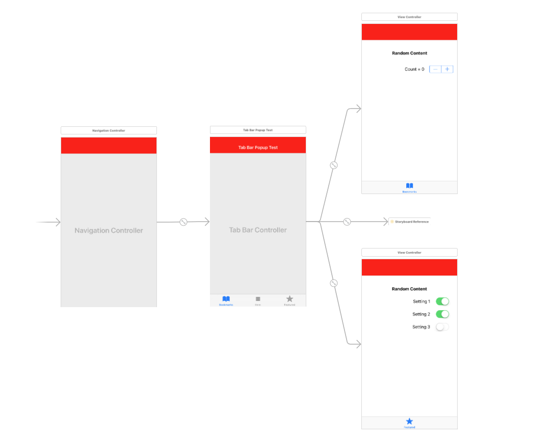 Подключение боя 1 ios - How to PopUp or Modally Present View Controller from Tab Bar Controller? -