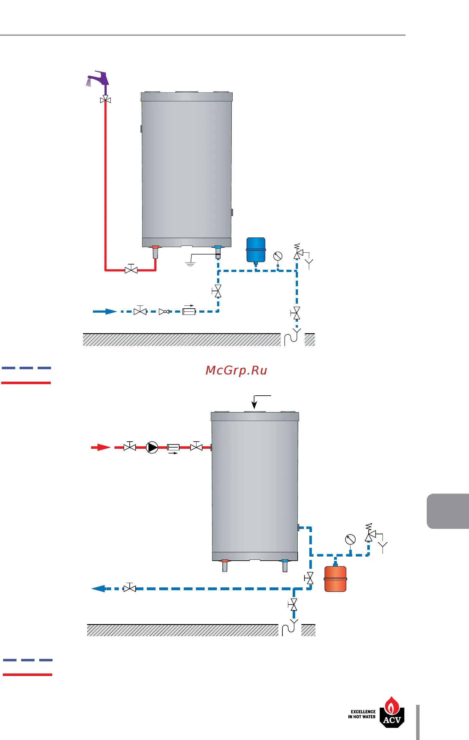 Подключение бойлера acv ACV Comfort E 130 Инструкция по эксплуатации онлайн 23/30 262296