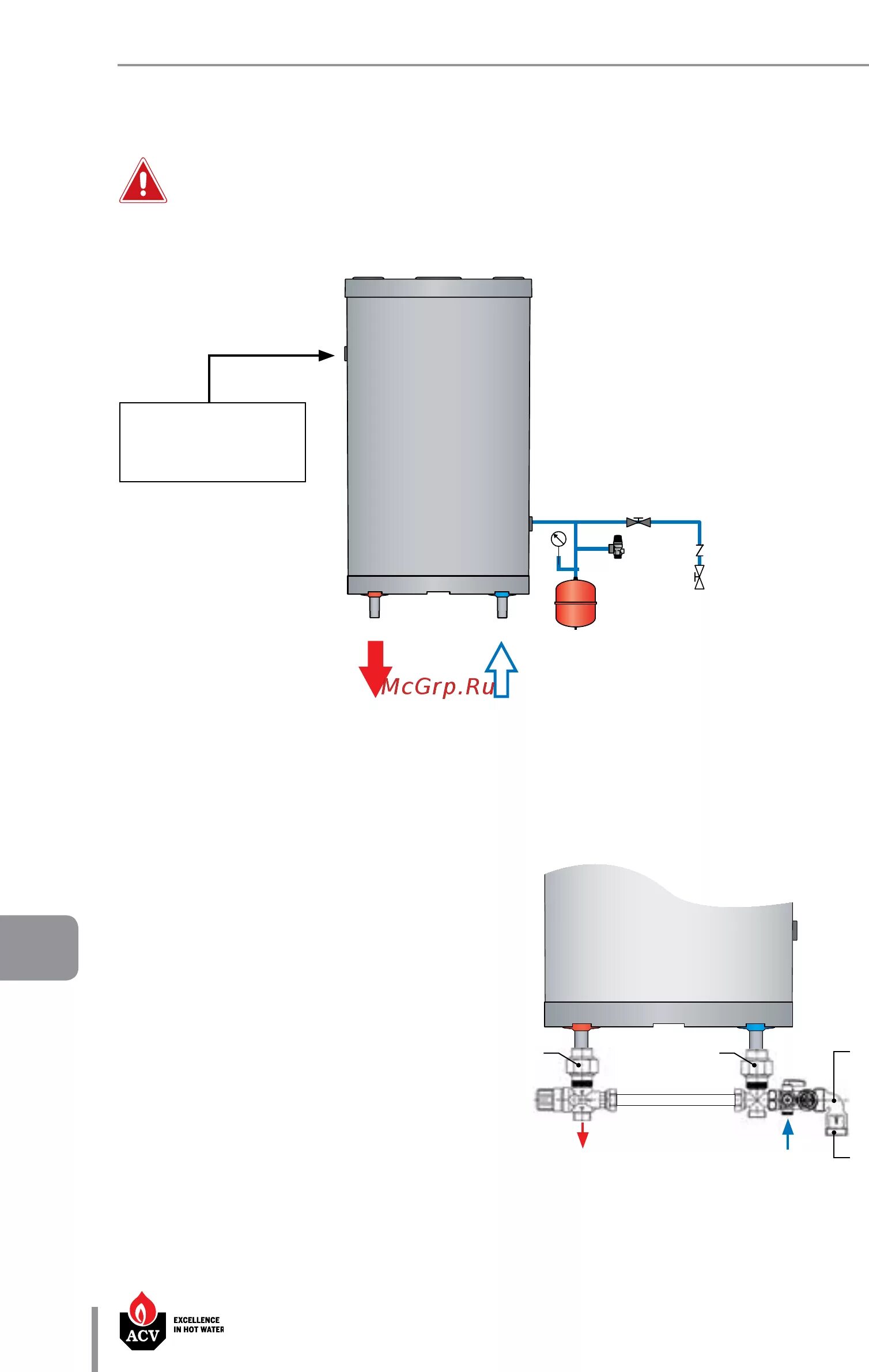 Подключение бойлера acv ACV Comfort E 240 20/30 Гидравлический комплект опция