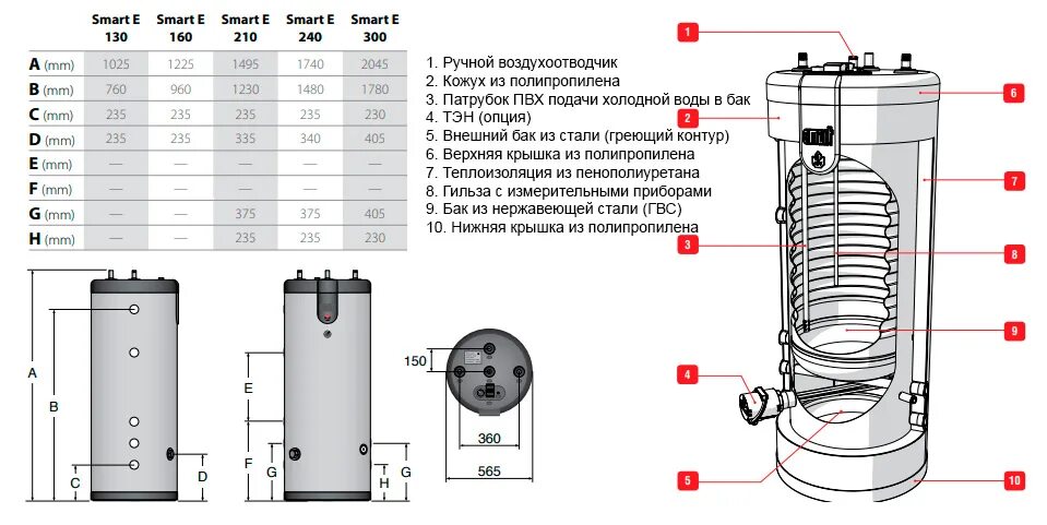 Подключение бойлера acv Купить бойлер косвенного нагрева ACV Smart SLE 210 по низкой цене с доставкой, х