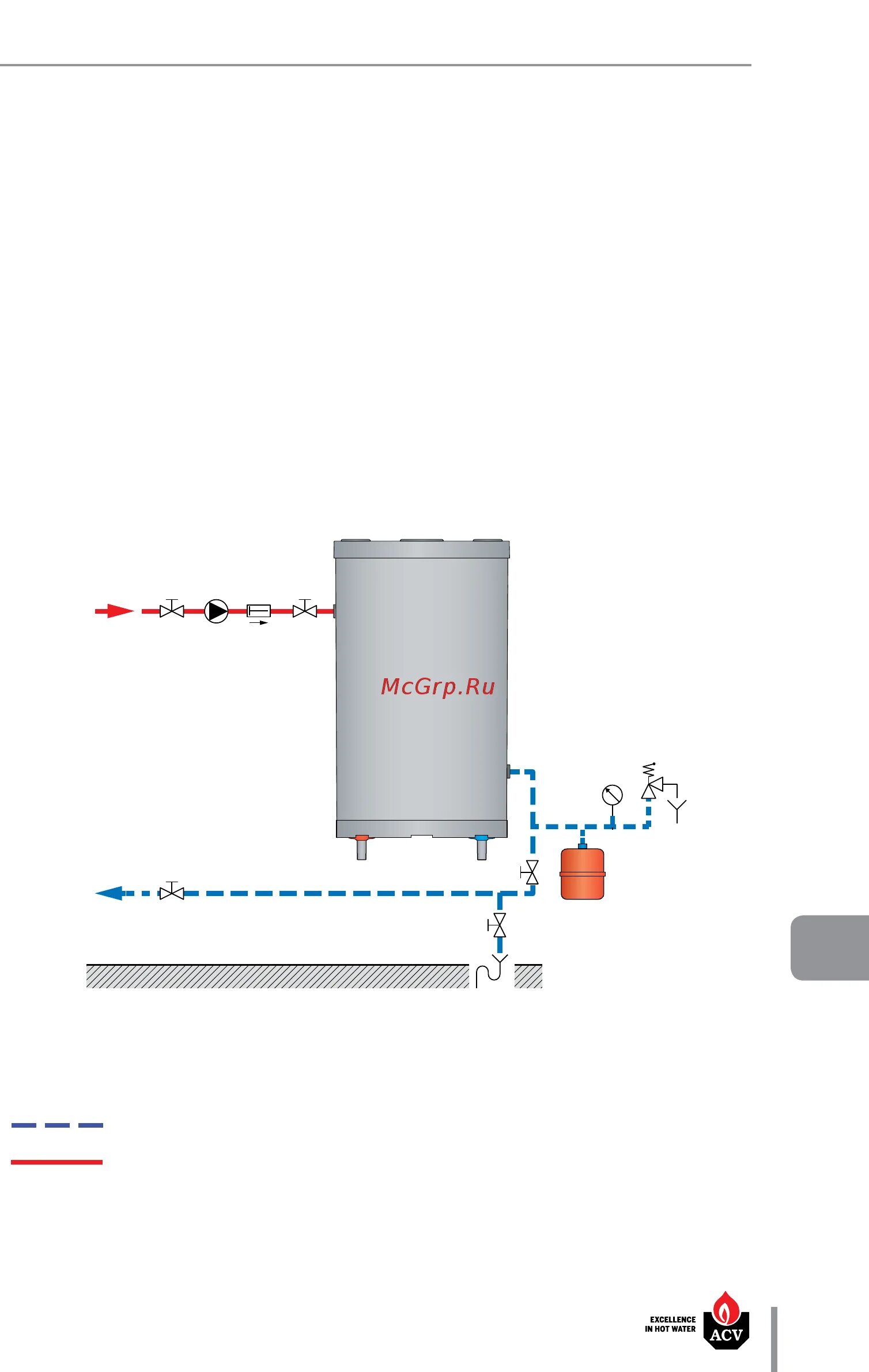 Подключение бойлера acv ACV Comfort E 160 Инструкция по эксплуатации онлайн 19/30 262297