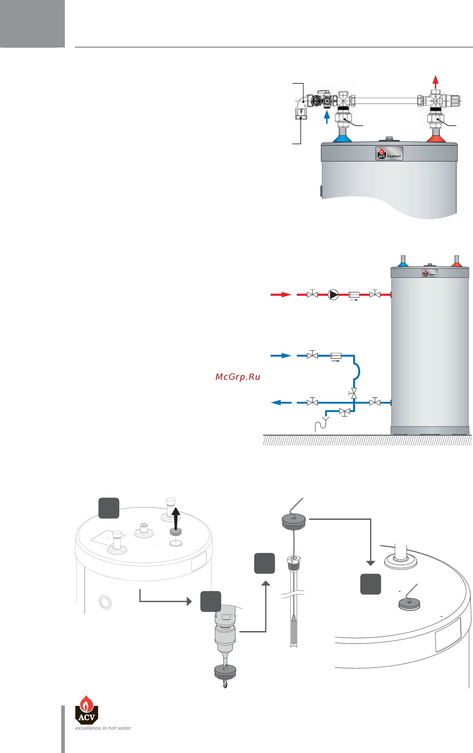 Подключение бойлера acv ACV Comfort 160 10/15 Установка датчика или термостата