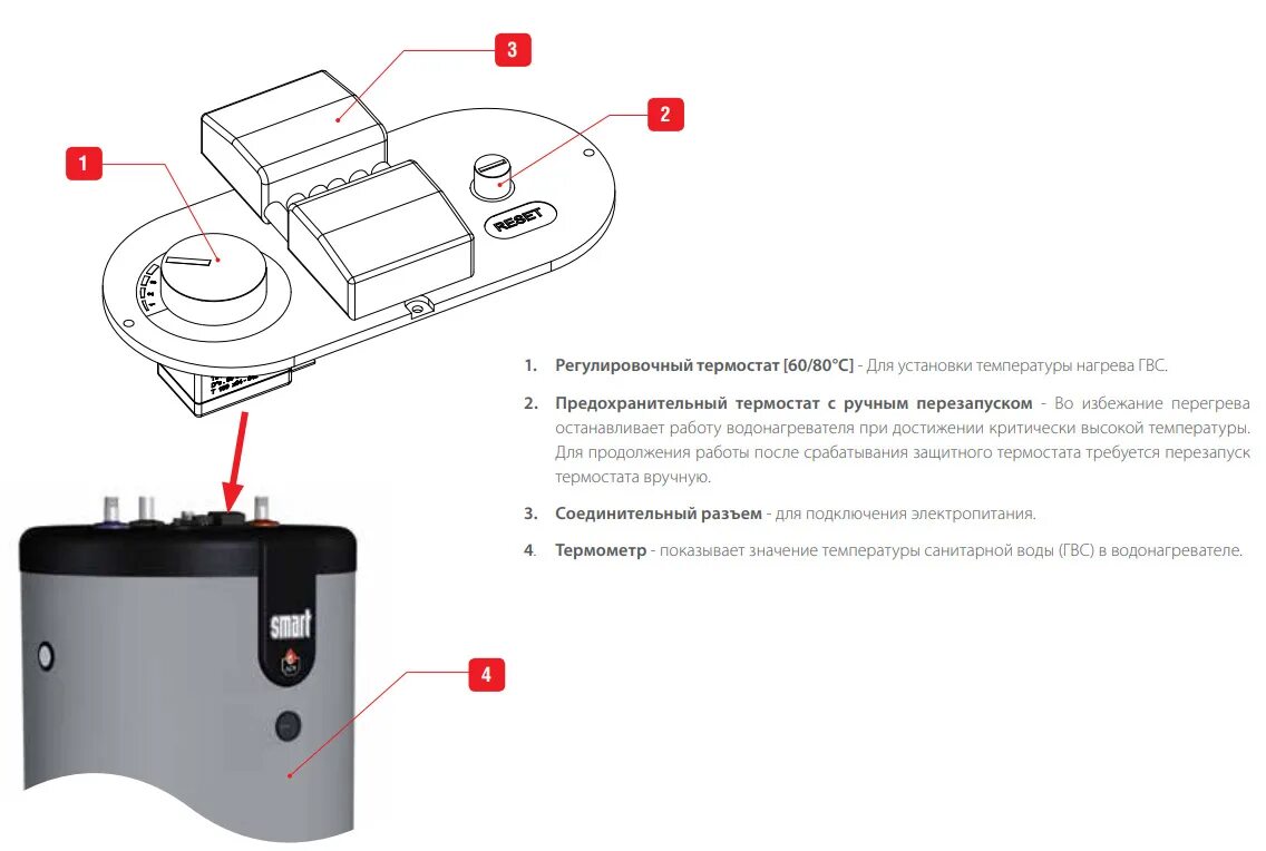 Подключение бойлера acv Емкостной водонагреватель ACV Smart Line SLE 210 напольный 06619001 - купить с д