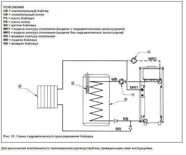 Подключение бойлера бакси Прошу помощи, схема обвязки котельной