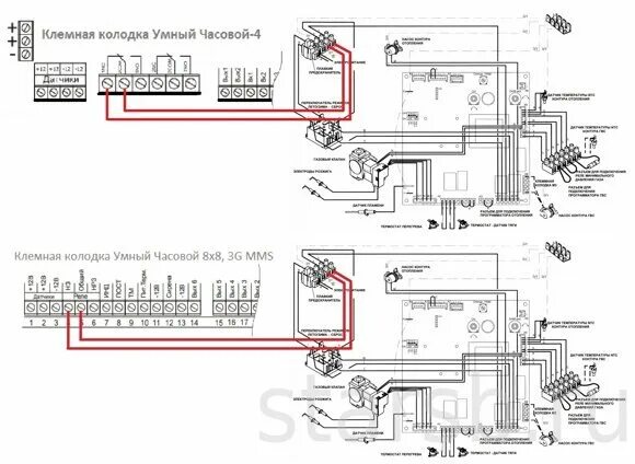 Подключение бойлера baxi eco 4s Дистанционное управление газовым котлом BAXI