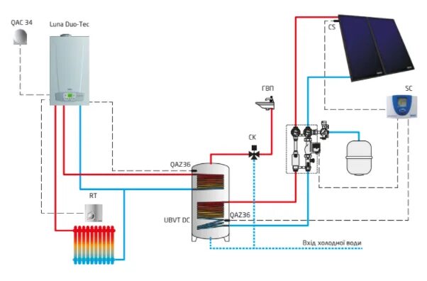 Подключение бойлера baxi eco 4s Картинки ПОДКЛЮЧЕНИЕ КОТЛА БАКСИ ЛУНА 3