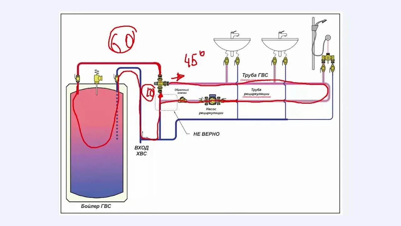 Подключение бойлера без рециркуляции Рециркуляция гвс с бойлером фото - DelaDom.ru