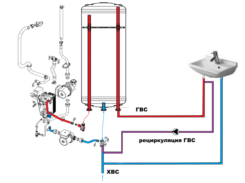 Подключение бойлера без рециркуляции Статьи и каталоги :: Оборудование для котельных