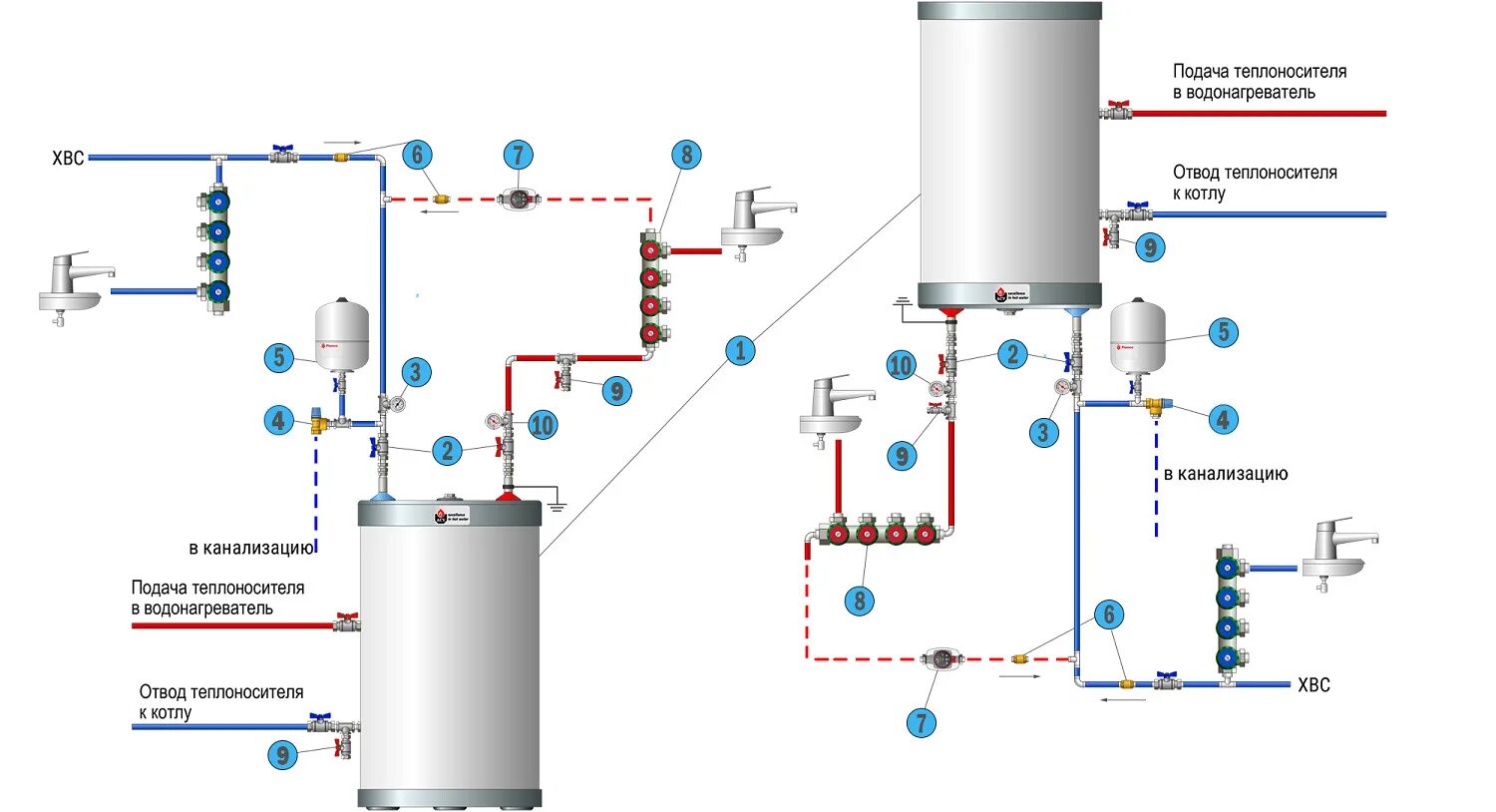 Подключение бойлера без рециркуляции Рециркуляция гвс с бойлером фото - DelaDom.ru