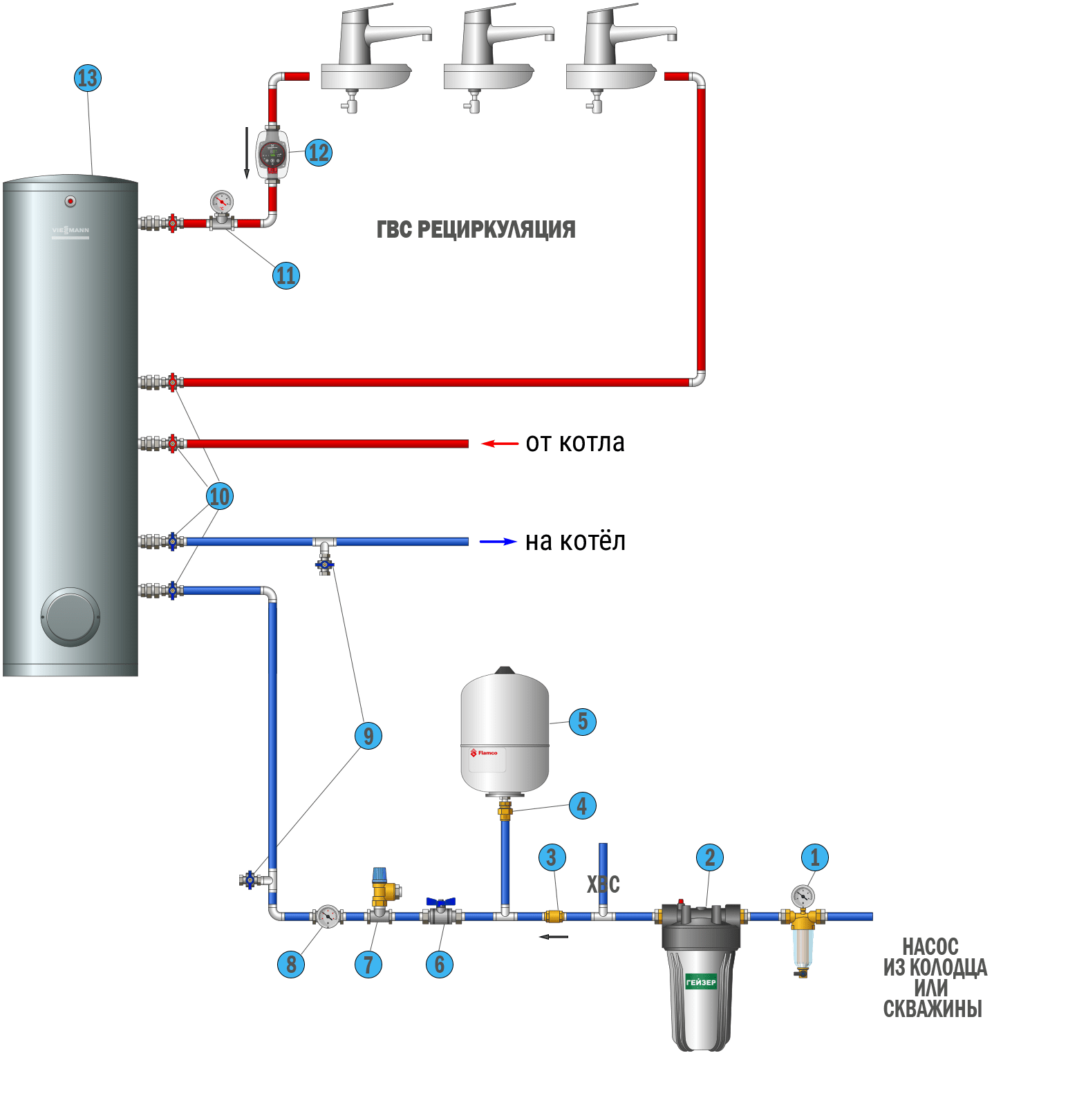 Подключение бойлера без рециркуляции Обвязка бойлера косвенного нагрева - Подключение бойлера косвенного нагрева: схе