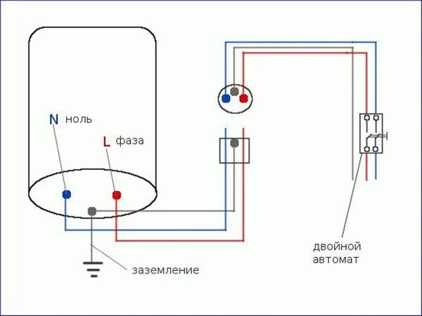 Подключение бойлера без заземления Накопительные электрические водонагреватели для дачи Дача