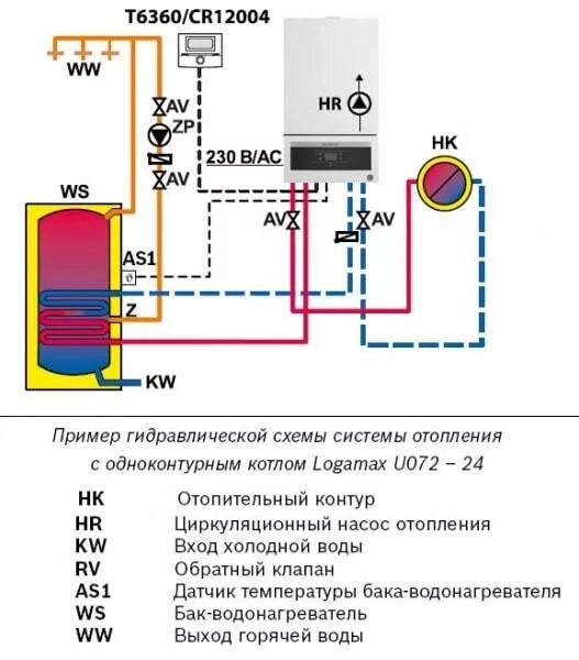 Подключение бойлера buderus Logamax U072-24К газовый котел Buderus купить в Новосибирске по низкой цене