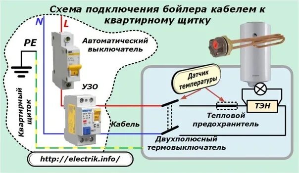 Подключение бойлера через автомат Ответы Mail.ru: Проточный водонагреватель на 5.5 квт