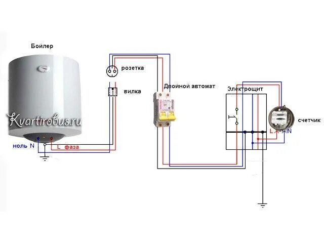 Подключение бойлера через автомат Картинки ПОДКЛЮЧИТЬ К СЕТИ ВОДОНАГРЕВАТЕЛЯ