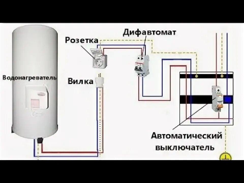 Подключение бойлера через автомат Что делать если водонагревательный тент выбивает автомат - YouTube