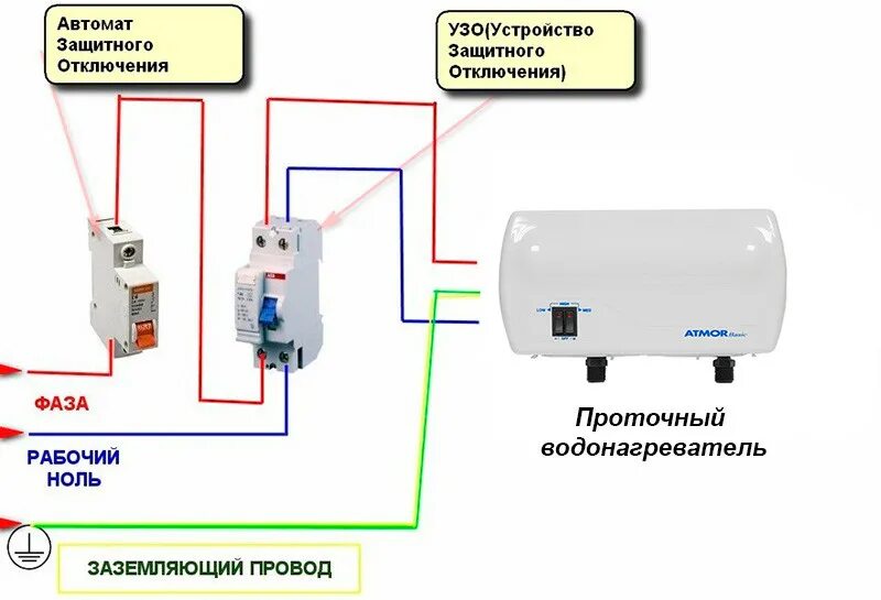 Подключение бойлера через автомат Электрический проточный водонагреватель: как выбрать, виды