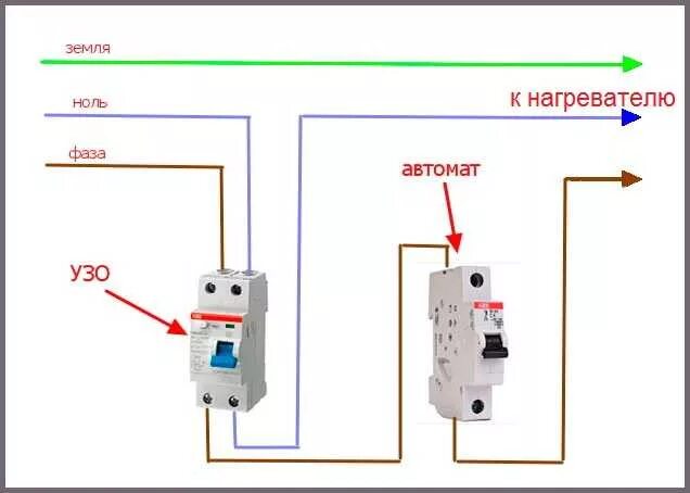 Подключение бойлера через узо Электрический проточный водонагреватель: как выбрать, виды