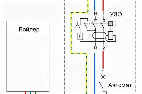 Подключение бойлера через узо Как отключить водонагреватель: руководство