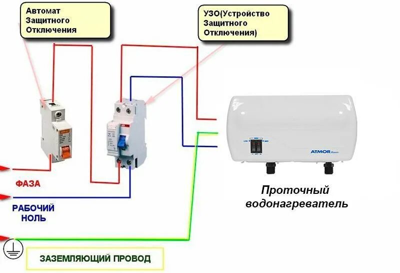 Подключение бойлера через узо Установка и подключение проточного водонагревателя. Схема и видео