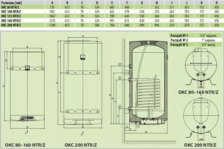 Подключение бойлера дражица Бойлер Drazice OKC NTR/Z 200, купить Drazice OKC NTR/Z 200 по лучшей цене, с дос