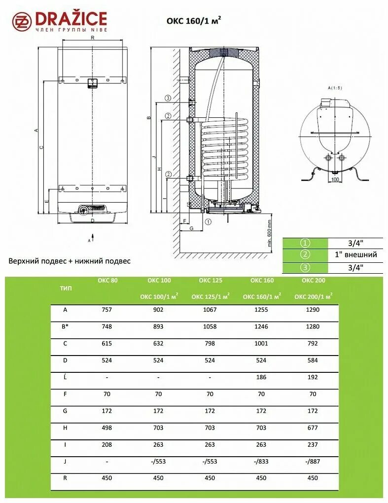 Подключение бойлера дражица Накопительный комбинированный водонагреватель Drazice OKC 160/1m2 - купить в инт