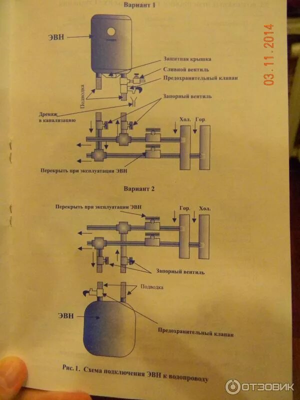 Подключение бойлера эдисон Отзыв о Водонагреватель накопительный Edisson ER 50V Всегда горячая вода