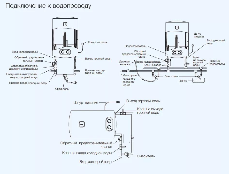 Подключение бойлера electrolux Бойлер аристон: характеристики, установка, подключение, основные модели и виды