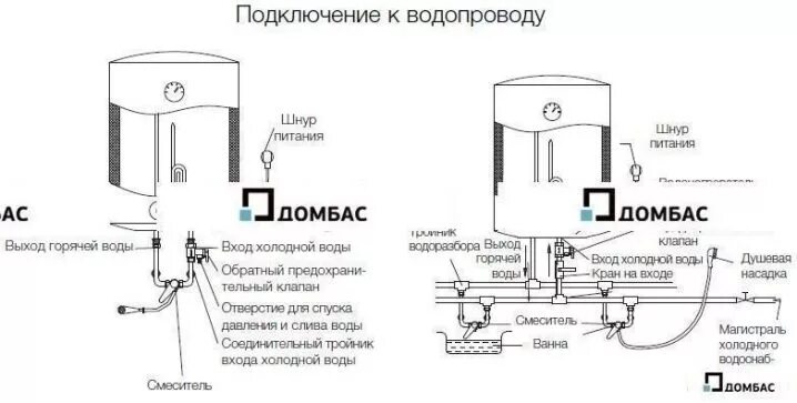 Подключение бойлера electrolux Как подключить водонагреватель electrolux: найдено 88 изображений