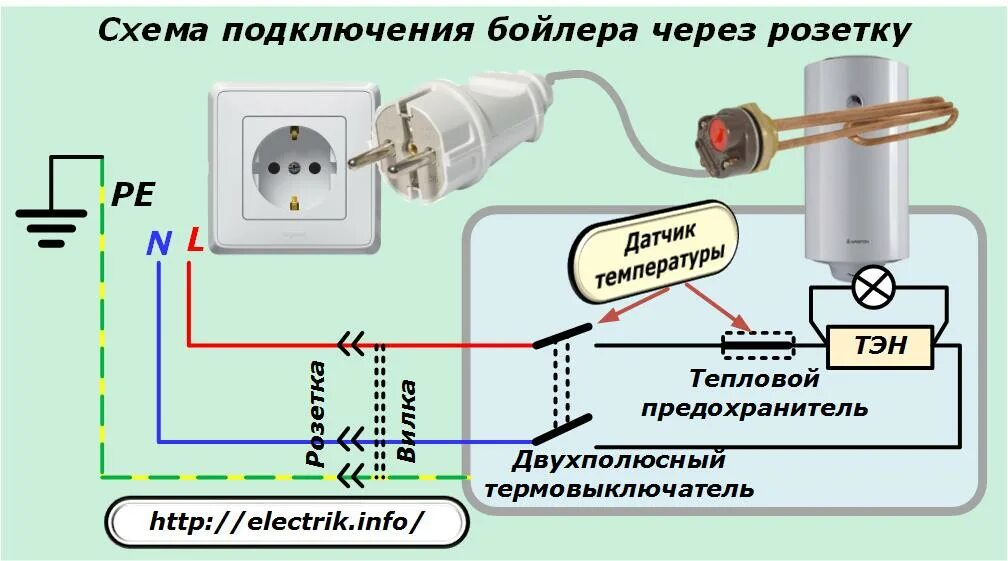 Подключение бойлера электрика Как подключить бойлер к электрической сети, схемы подключения бойлера " Электрик