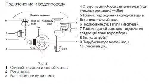 Подключение бойлера электролюкс ewh 50 Накопительный водонагреватель Electrolux EWH 100 Centurio digital / Водонагреват