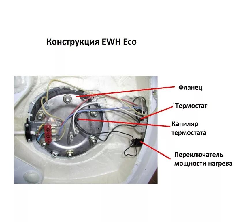 Подключение бойлера электролюкс ewh 50 Устройство и ремонт электрических накопительных водонагревателей Electrolux
