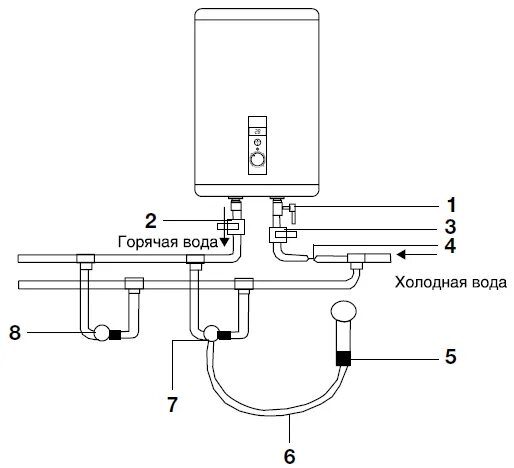 Подключение бойлера электролюкс ewh 50 Водонагреватель Electrolux EWH 80 Centurio DL купить