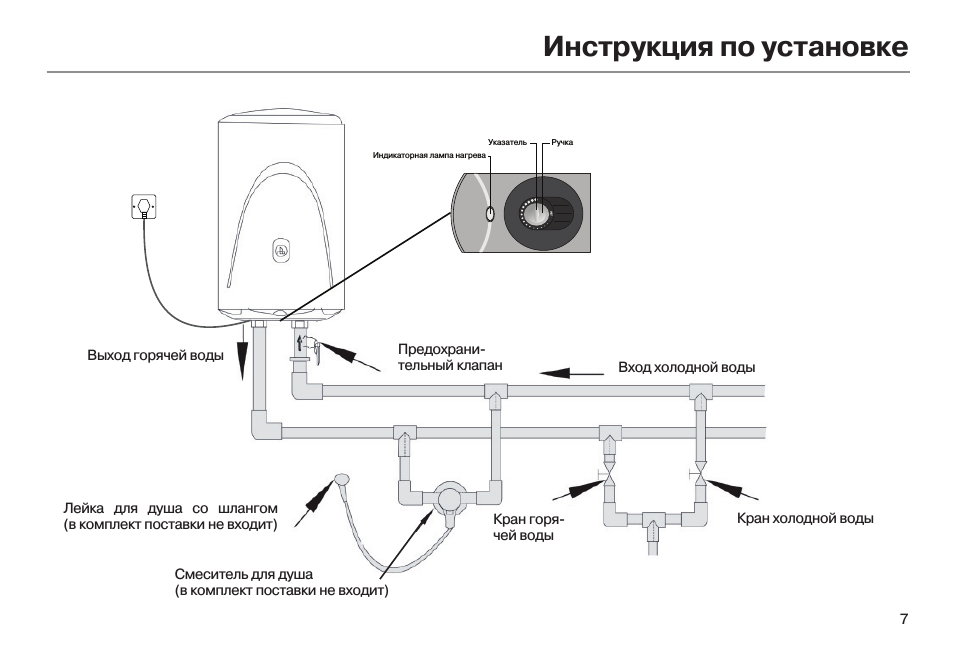 Подключение бойлера haier Haier ES55V-A1(H): Instruction manual and user guide in Russian