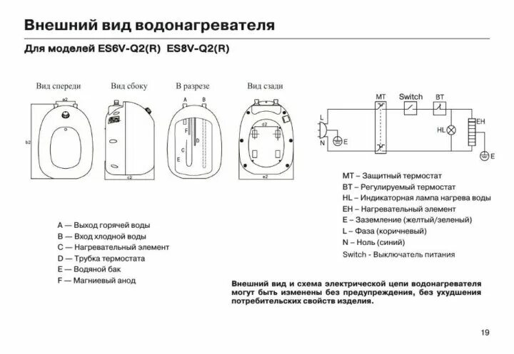 Подключение бойлера haier Водонагреватель HAIER ES8V-Q2R - купить в Уфе, цена 2 500 руб., продано 26 октяб