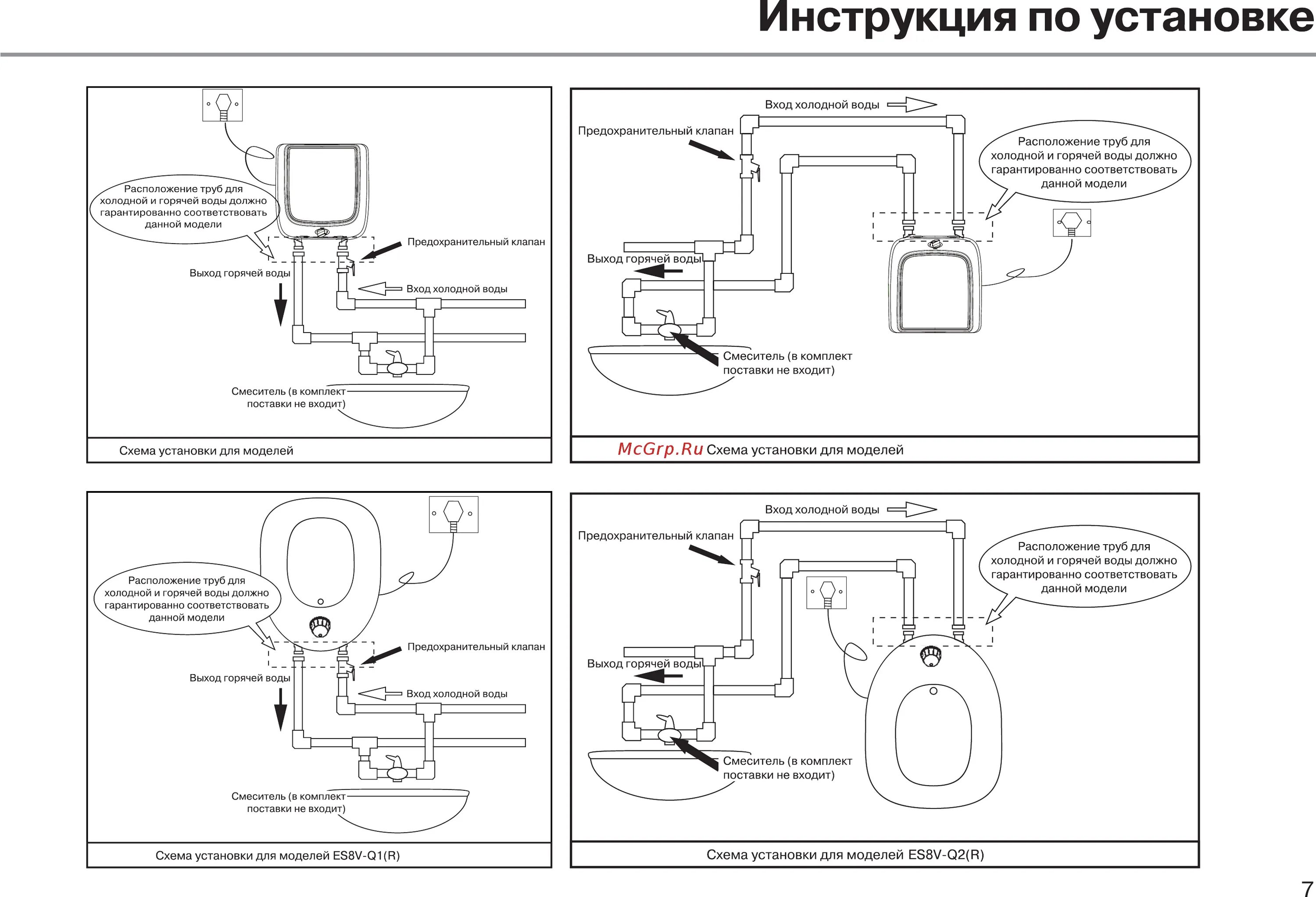 Подключение бойлера haier Haier ES8V-Q2(R) Инструкция по эксплуатации онлайн 9/23 303978