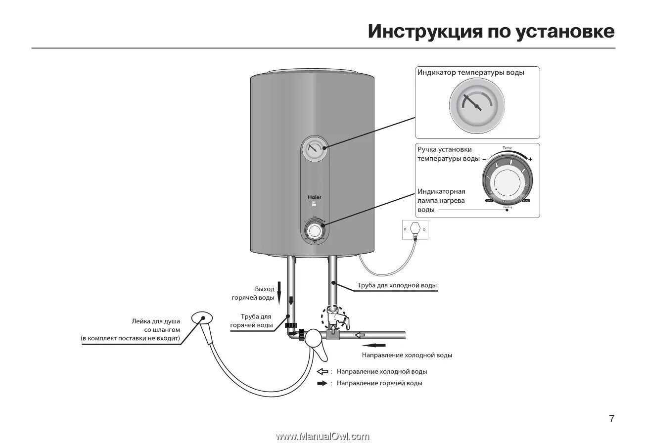 Подключение бойлера haier Haier ES10V-E1 User Manual - Page 9