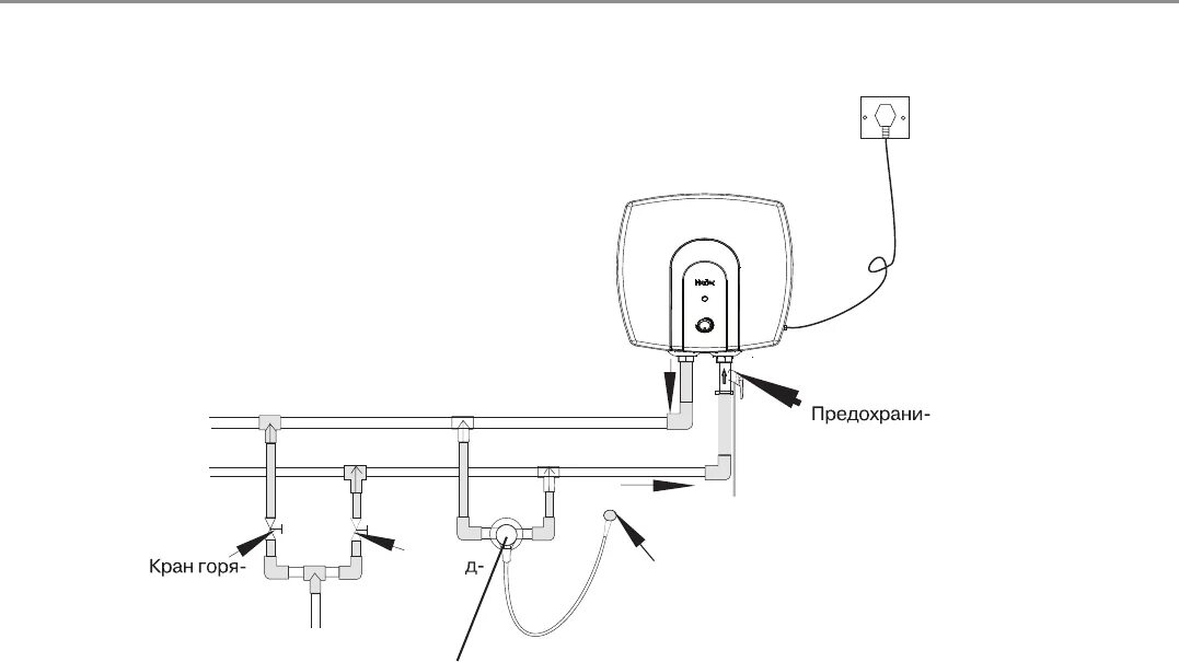 Подключение бойлера haier Просмотр инструкции эл. водонагревателя Haier FCD-30, страница 9 - Mnogo-dok - б