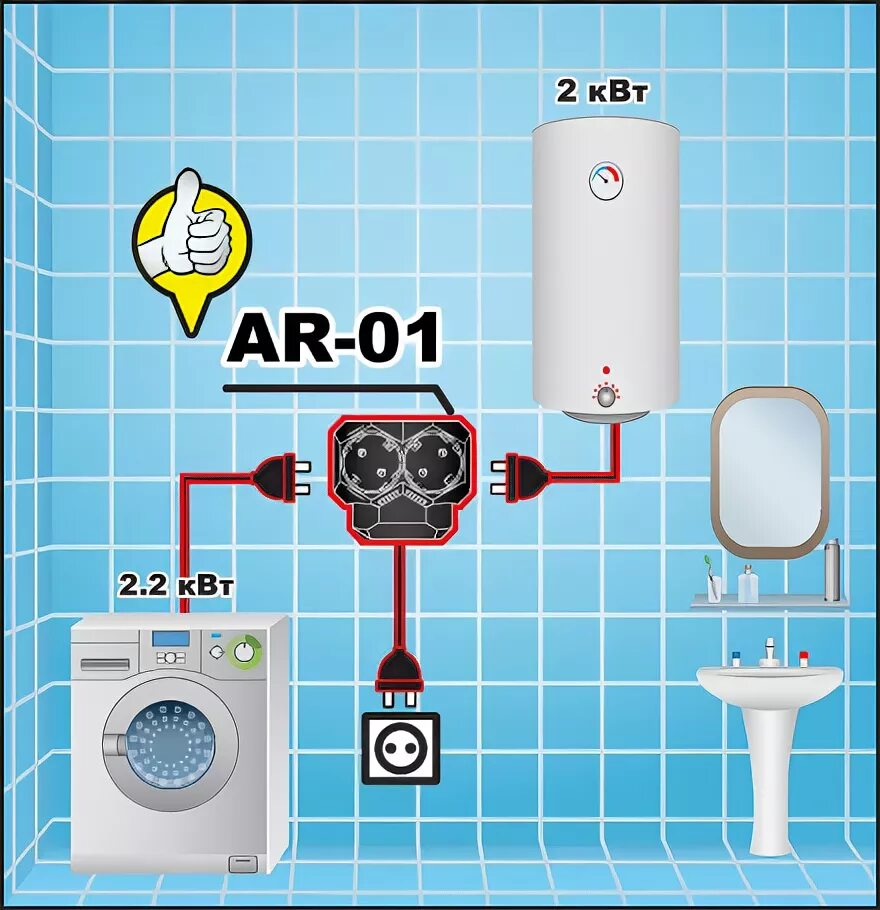 Подключение бойлера и стиральной машины Real-El AR-01 Автоматический регулятор нагрузки