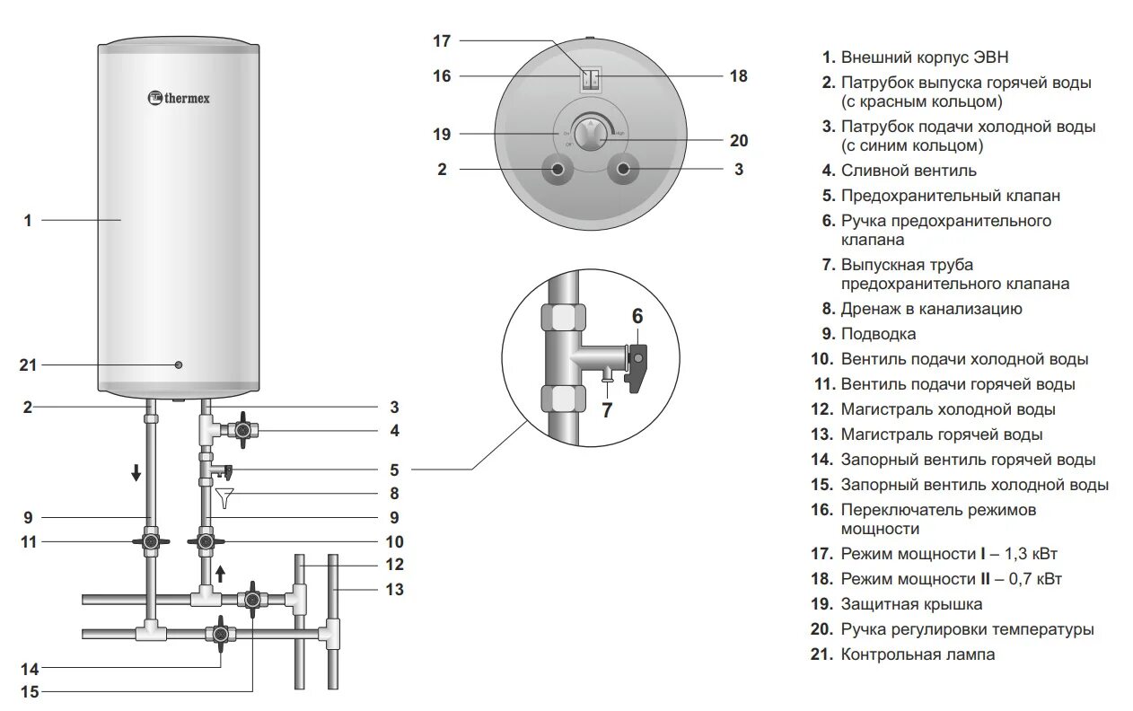 Подключение бойлера инструкция ЭВН накопит 30 литров суперузкий нерж верт белый Thermex Ultraslim IU30V 30IU-V 