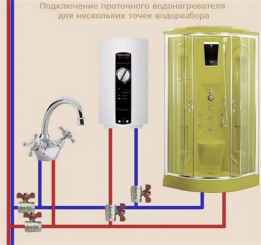 Подключение бойлера к душевой Монтаж проточного водонагревателя на готовые коммуникации.Стоимость от 1790 рубл