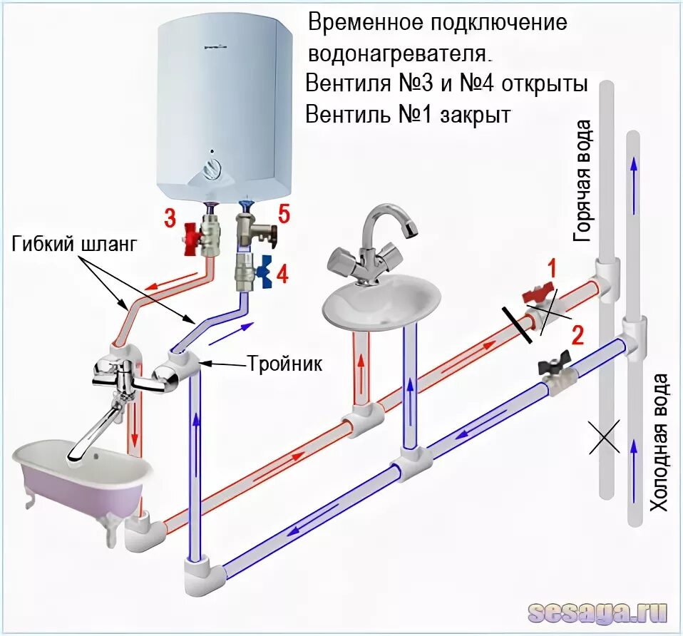 Подключение бойлера к душевой Установка и подключение накопительного водонагревателя Для дома, для семьи Для д