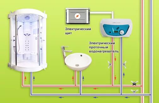 Подключение бойлера к душевой Как подключить проточный водонагреватель легко и быстро