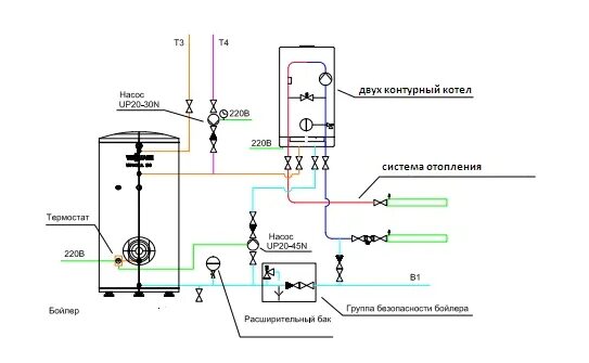 Подключение бойлера к двухконтурному газовому котлу Подключение бойлера к двухконтурному котлу HeatProf.ru