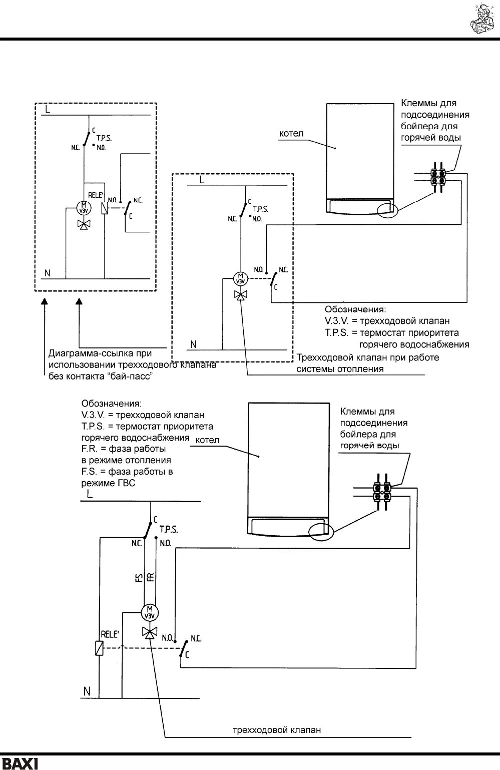 Подключение бойлера к двухконтурному котлу baxi Просмотр инструкции котла BAXI LUNA 240 / 280 / 310, страница 30 - Mnogo-dok - б