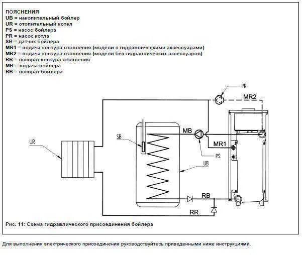 Подключение бойлера к двухконтурному котлу baxi Прошу помощи, схема обвязки котельной
