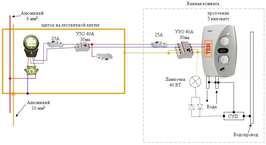 Подключение бойлера к электросети Подключение водонагревателя проточного HeatProf.ru