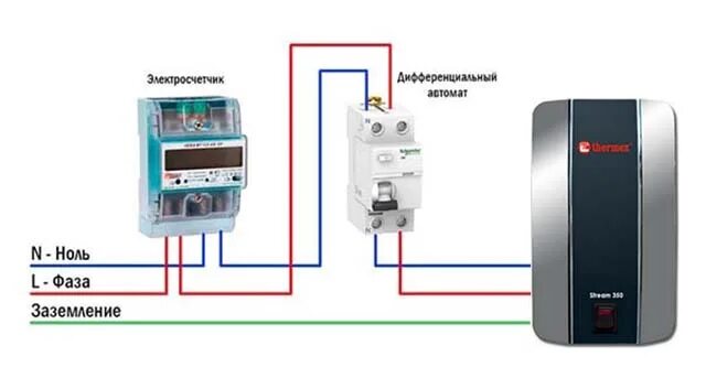 Подключение бойлера к электросети Проточный водонагреватель электрический и газовый - какой выбрать